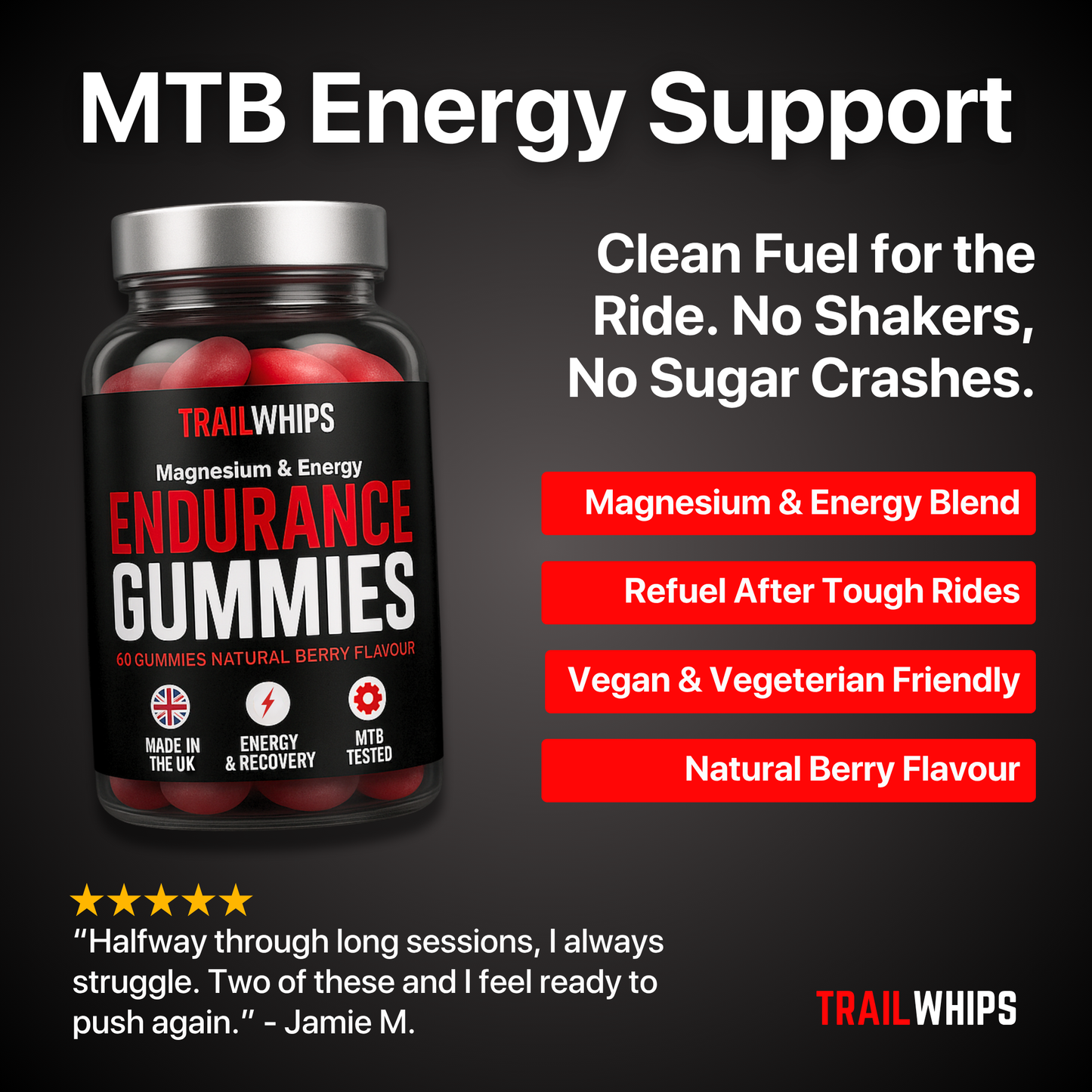 MTB Energy & Recovery Gummies - TrailWhips
